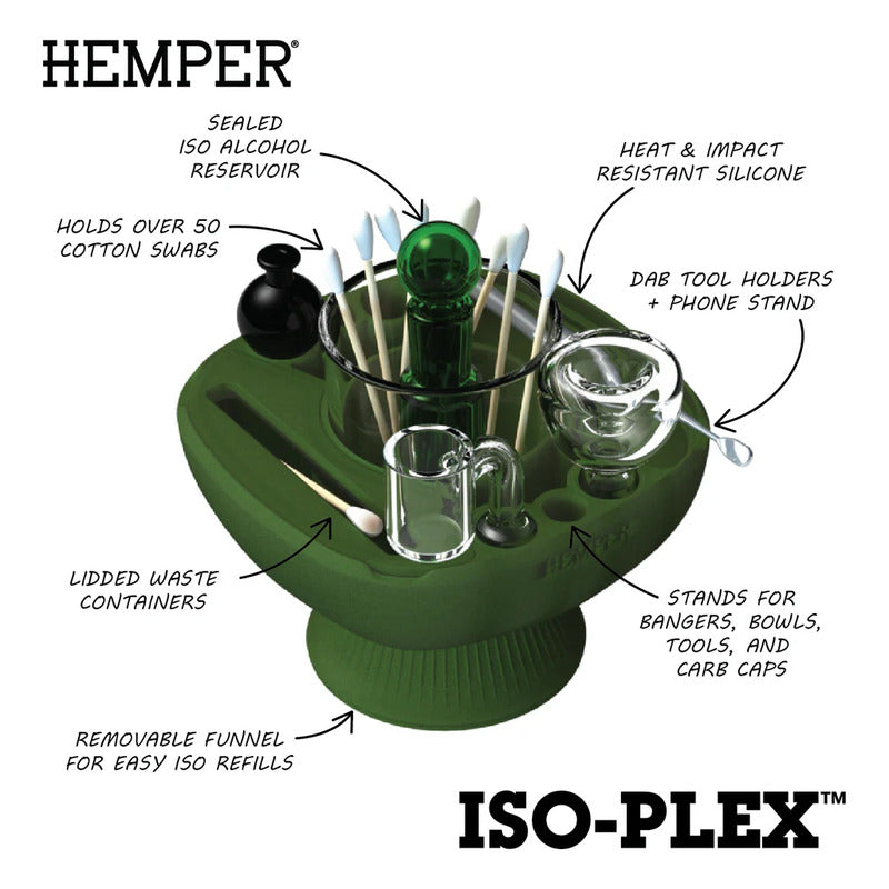 Isoplex De Herramientas De Limpieza Y Concentración Hemper